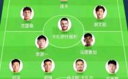 包含泰山头球破门+点球绝杀，波尔图遭遇联赛三连败的词条